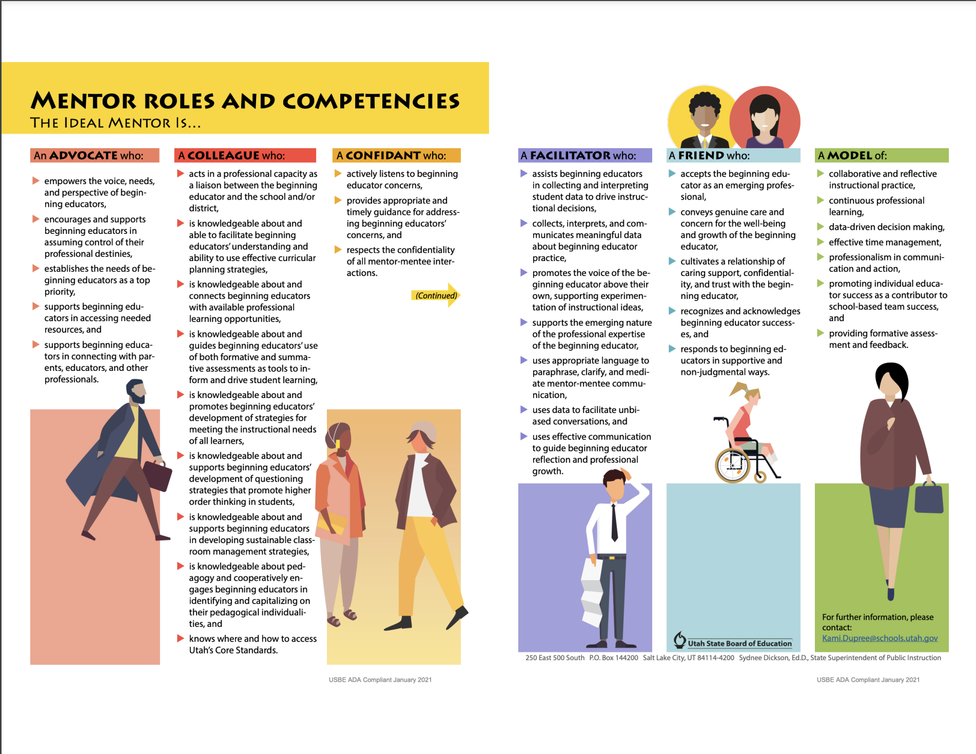 IMAGE Mentor Roles and Competencies